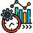 Time Management